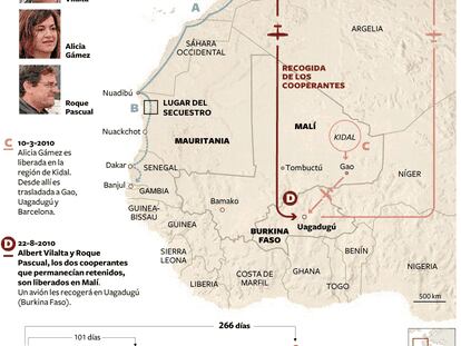 La recogida de los cooperantes