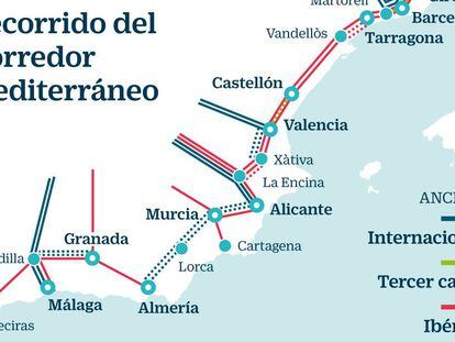 Los empresarios urgen prioridad para 4.000 millones en obras del Corredor Mediterráneo