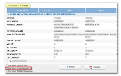 Comprobación de datos