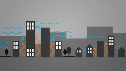Qué es el efecto isla de calor y su relación con la pobreza energética en las ciudades