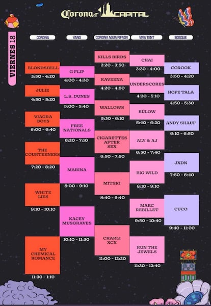 Horario del Corona Capital, viernes 18 de noviembre.