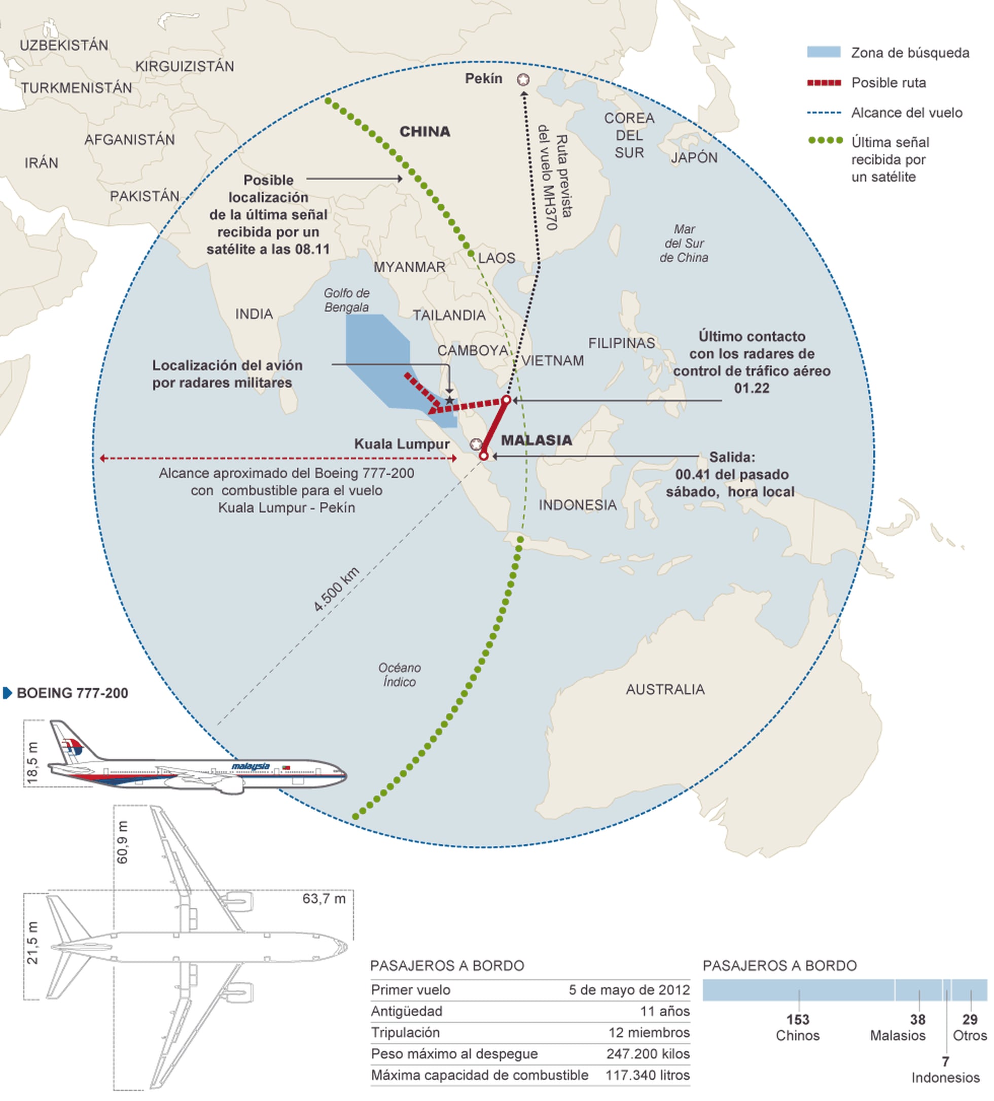 El vuelo MH370 de Malaysia Airlines  Internacional  EL PAÍS