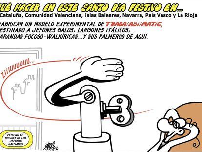 Forges