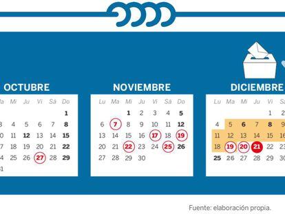 Las fechas clave para las elecciones en Cataluña del 21 de diciembre