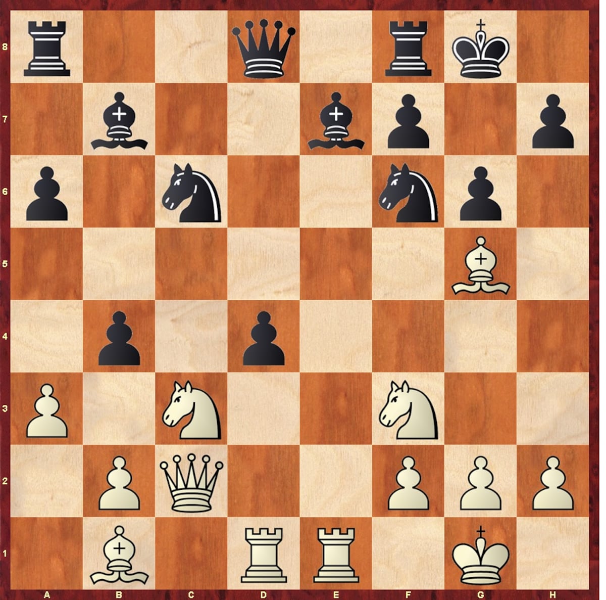 Torneo de Ajedrez de Wijk aan Zee: Firouzja amarga a Ding | Partidas de Ajedrez