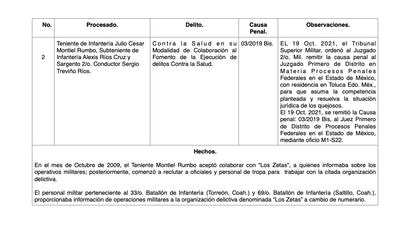 Documentos que hablan del caso del subteniente Francisco Soto y otros militares.