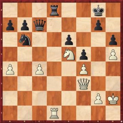 El error de Firouzja 30 ...Td8? fue castigado con gran brillantez con Nakamura: 31 Dxb7!! Dxb7 32 Txd8+ Rh7 33 Cg6, y hay que entregar la dama con 33 ...Dc8, con un final perdido