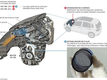 Reparación de los motores Volkswagen