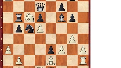 Posición tras 28 Th2