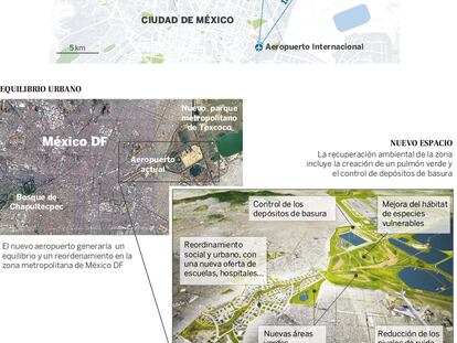 Nuevo emplazamiento del aeropuerto de México DF