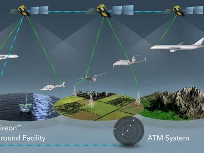 Los satélites ‘seguirán’ a los aviones