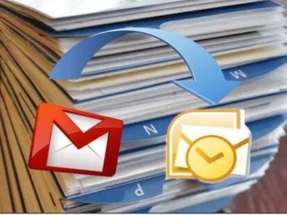 Cómo pasar nuestros contactos de Gmail a Outlook de forma automática
