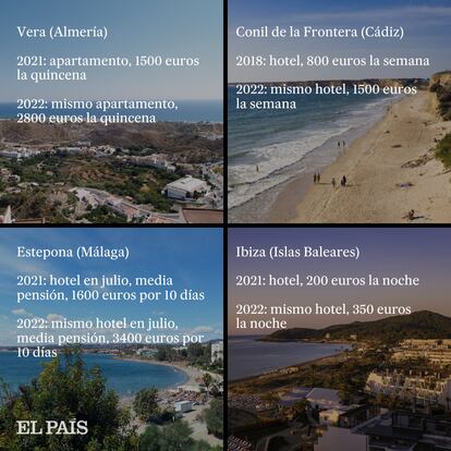 Respuestas por Instagram de los lectores de EL PAÍS sobre cuánto costaron sus vacaciones en 2021 y cuánto cuestan ahora.