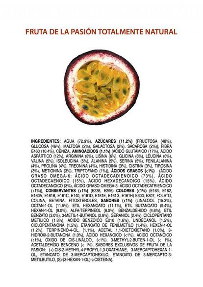 Ingredients-of-an-All-Natural-Passionfruit-SPANISH-640x904