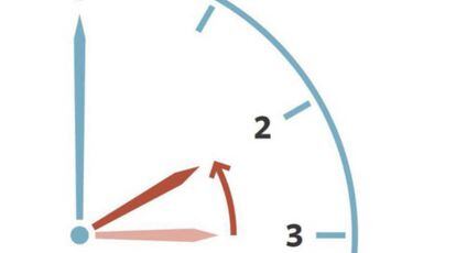 A las 3 volverán a ser las 2.