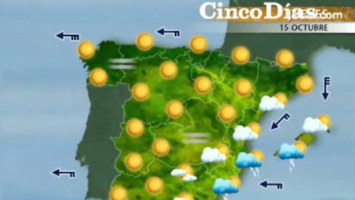 Informe discount del tiempo
