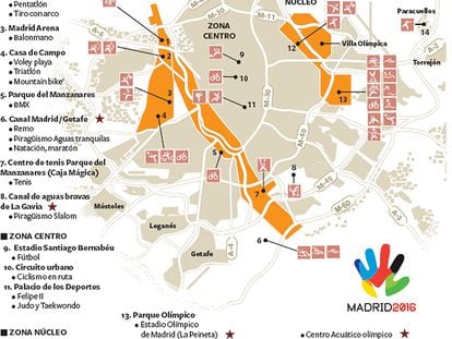 Principales infraestructuras planificadas para la candidatura fallida.