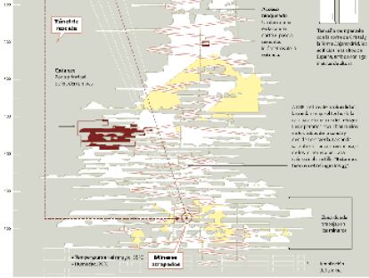 Localización de los mineros chilenos bajo tierra