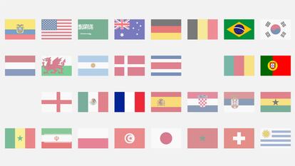 ¿Qué opciones tiene cada selección para pasar a octavos de final del Mundial?