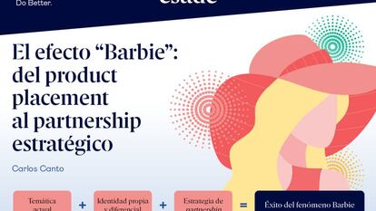 El efecto "Barbie": del product placement al partnership estratégico