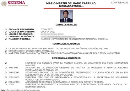 Ficha de la Sedena con datos personales del diputado federal Mario Delgado.