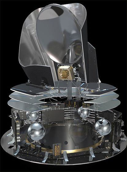 Sistema de enfriado del telescopio Planck.