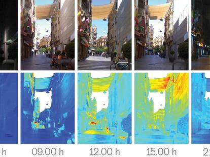 Sombras en los desiertos urbanos: lecciones de dos calles de Córdoba para combatir las temperaturas extremas