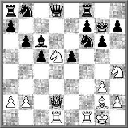 Posición tras 20 …Cxf6