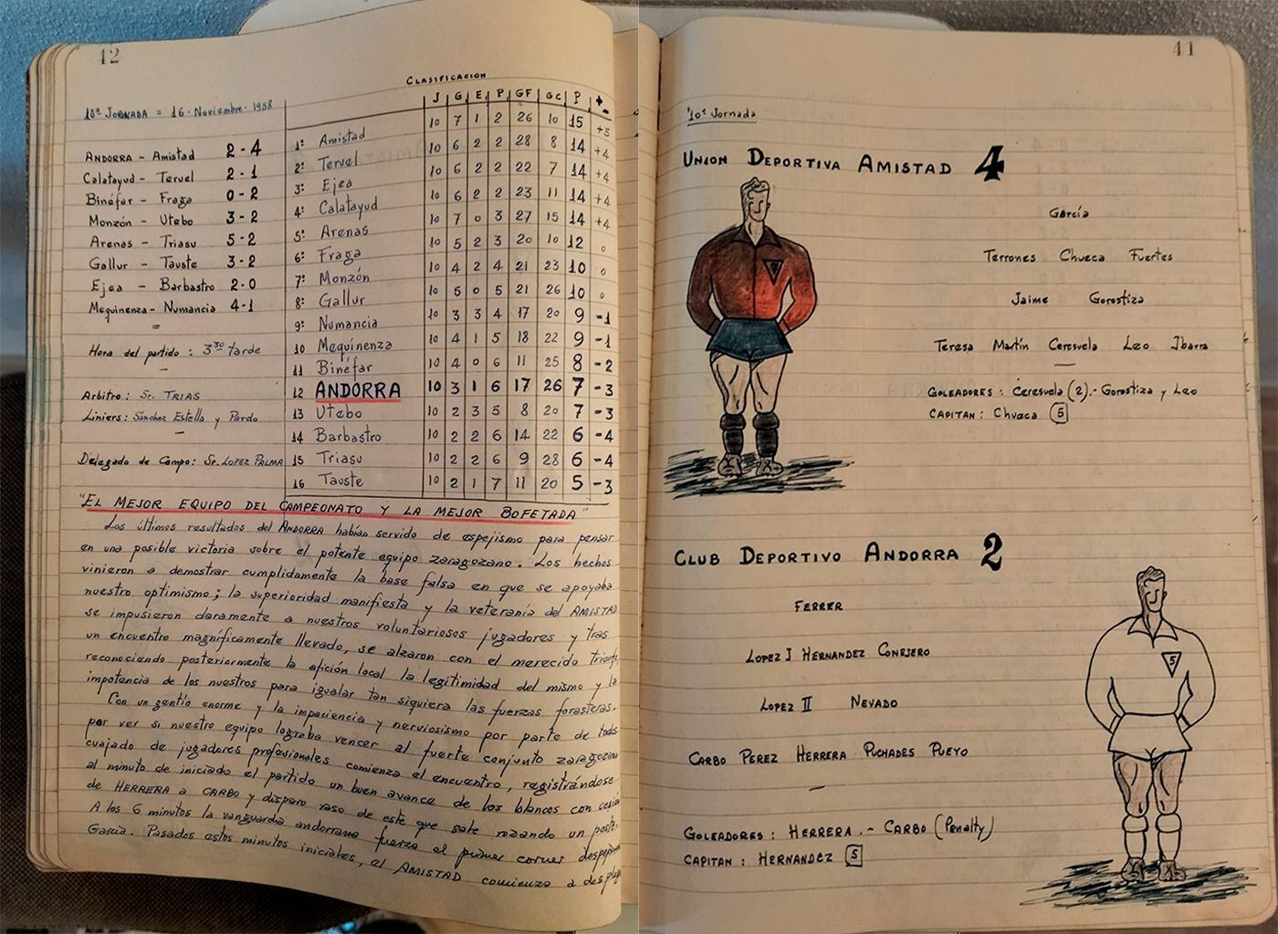 Crónica de un partido del Andorra Club de Fútbol (Teruel) correspondiente a la jornada 16 de liga del año 1958.