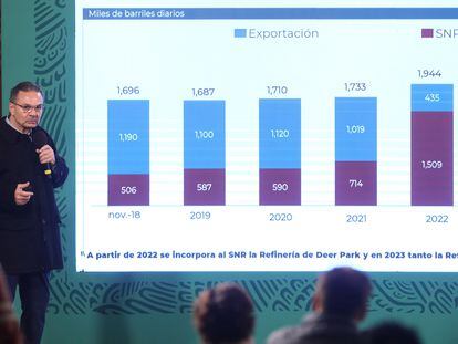 El director de Pemex, Octavio Romero Oropeza, durante la conferencia matutina en Palacio Nacional