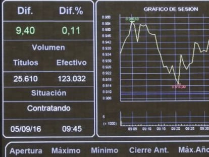 Panel informativo de la Bolsa de Madrid.