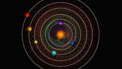 Los seis planetas del sistema HD110067 crean un patrón geométrico debido a su cadena de resonancia.