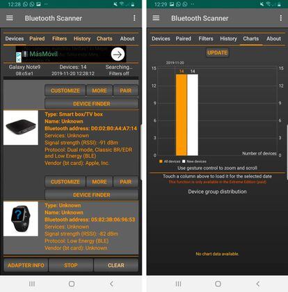 Scanner Bluetooth para Android.