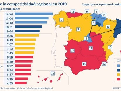 Baleares, Cataluña, Canarias, País Vasco y Navarra se abocan a ser las áreas que más castigue la pandemia