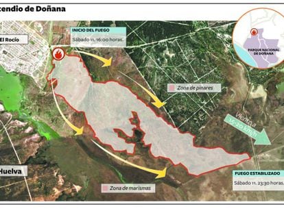 Salvar Doñana en siete horas