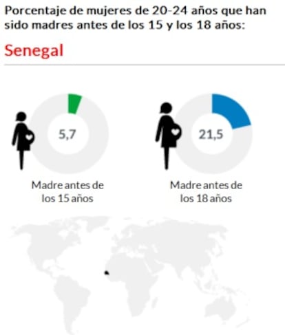 Pincha en la foto para ver los datos en el mundo.