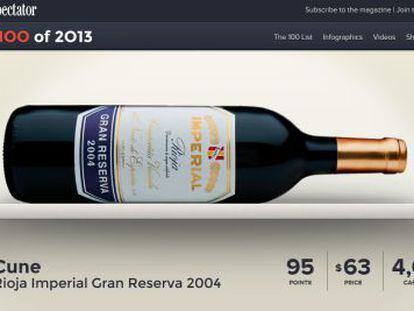 Cune Rioja Imperial Gran Reserva 2004, en la web de &#039;Wine Spectator&#039;. 