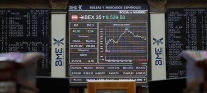 El principal indicador de la bolsa española, el IBEX 35