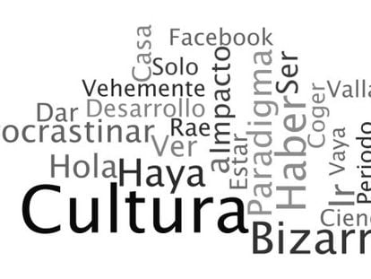 ¿Por qué ‘cultura’ es la palabra más buscada?