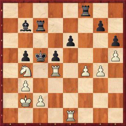 Posición de la partida Firouzja-Ziegenfuss, de la 4ª ronda del Abierto Grenke en Karlsruhe (Alemania). El iraní hizo la horrible jugada Txe6, dejándose colgada la otra torre, en d4.
