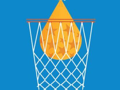 ¿Qué sabes de la NBA?