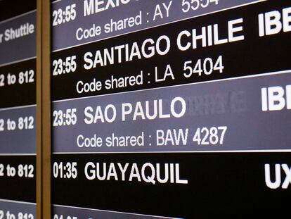 Restricciones covid
