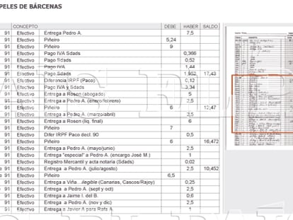 1991. Últimos registros de entregas a los abogados de Rosendo Naseiro