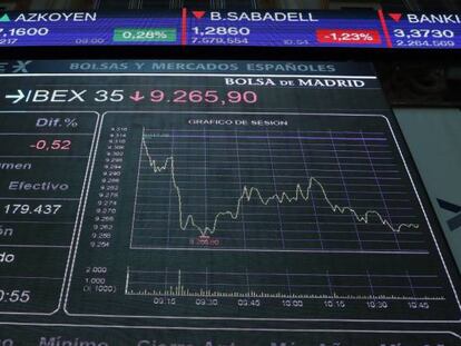 Panel del Ibex 35 en la Bolsa espa&ntilde;ola