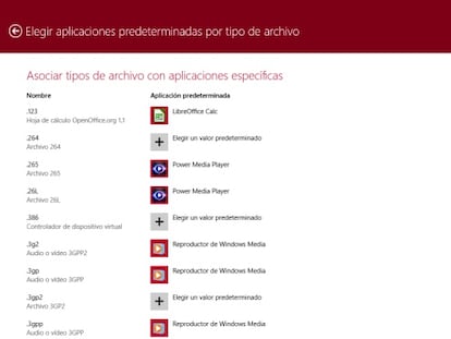 Cómo cambiar la aplicación que abre siempre un tipo de archivo en Windows 8 y Windows 10