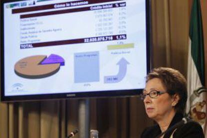 La consejera de Hacienda, Carmen Martínez Aguayo, presenta los presupuestos andaluces.
