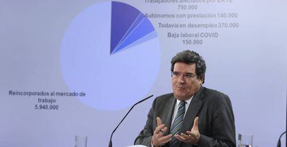 El ministro de Seguridad Social y Migraciones, José Luis Escrivá, comparece en rueda de prensa posterior al Consejo de Ministros.