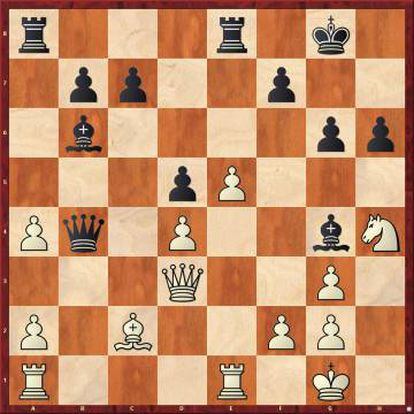 Db4 fue un error de Nakamura, castigado por Carlsen muy brillantemente: 24 Cxg6 Dxd4 25 Ce7+ Rf8 26 Cxd5 Dxf2+ 27 Rh2 Tad8 28 Tf1 Txe5 29 Txf2 Tdxd5 30 Txf7+ , con ataque ganador