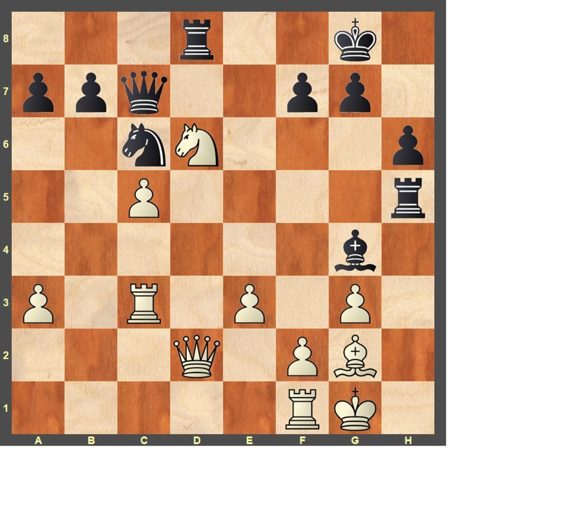 Campeonato del Mundo de Ajedrez Así empezó el desempate Partidas de