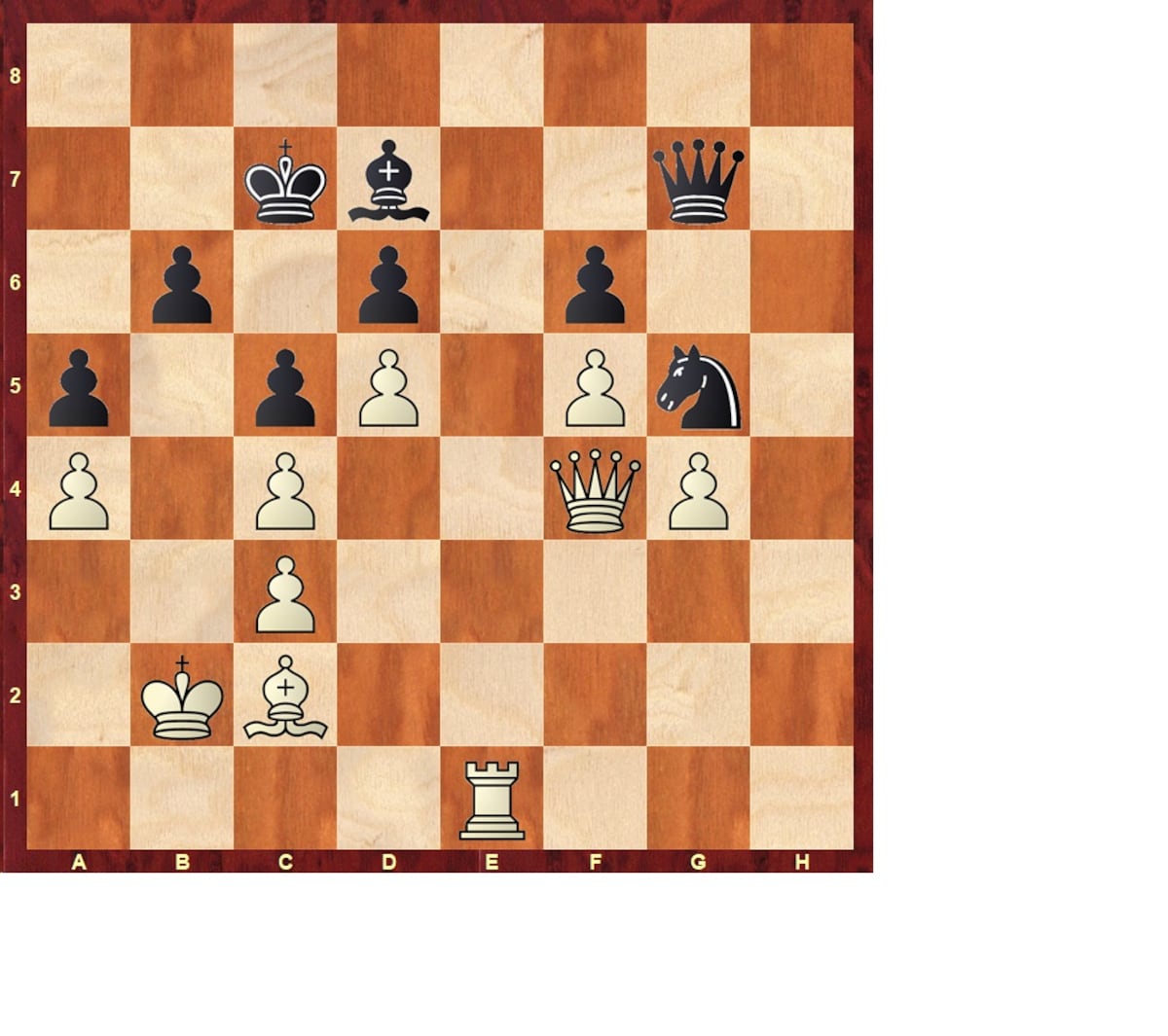 Torneo GRENKE de ajedrez: Carlsen, triple líder mundial | Partidas de Ajedrez